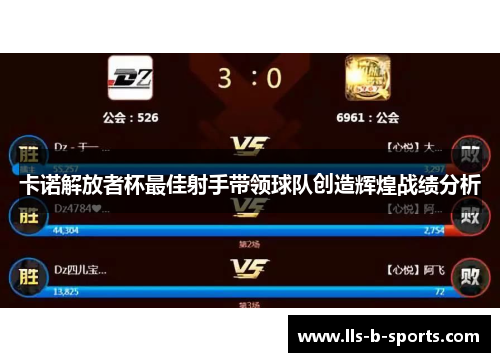 卡诺解放者杯最佳射手带领球队创造辉煌战绩分析 卡诺解放者杯最佳射手带领球队创造辉煌战绩分析