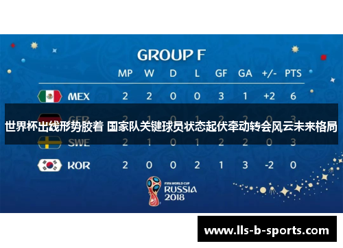 世界杯出线形势胶着 国家队关键球员状态起伏牵动转会风云未来格局