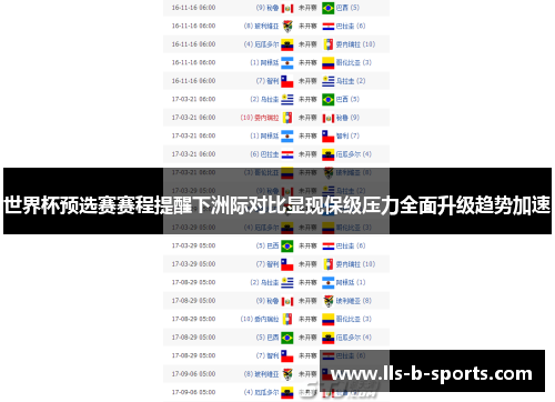 世界杯预选赛赛程提醒下洲际对比显现保级压力全面升级趋势加速 世界杯预选赛赛程提醒下洲际对比显现保级压力全面升级趋势加速
